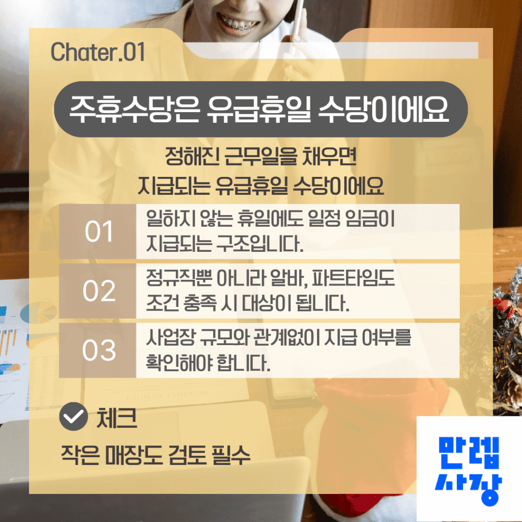 유급휴일 수당의 개념