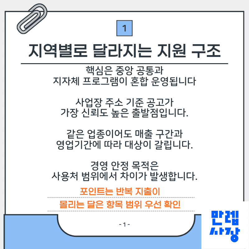 지역별 지원 구조