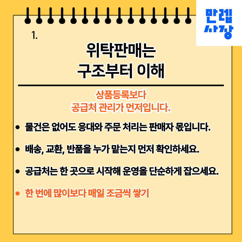 구조부터 이해하기