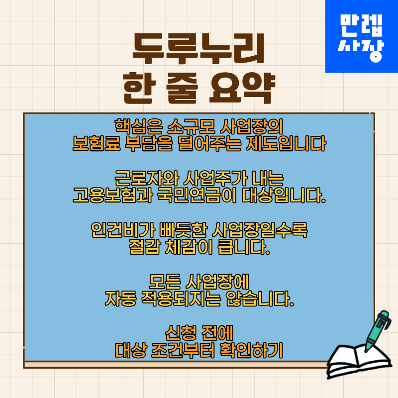 제도 개요