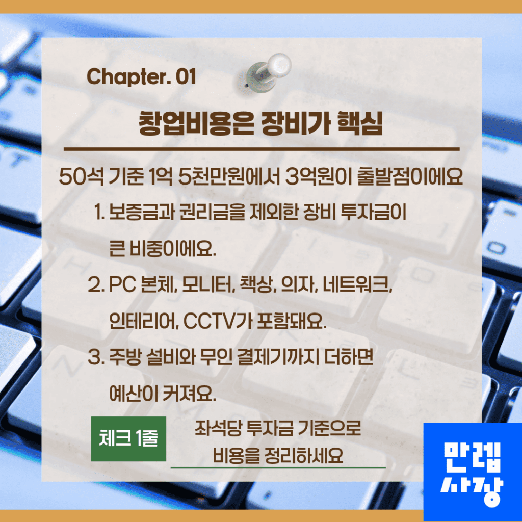 창업비용은 장비가 핵심