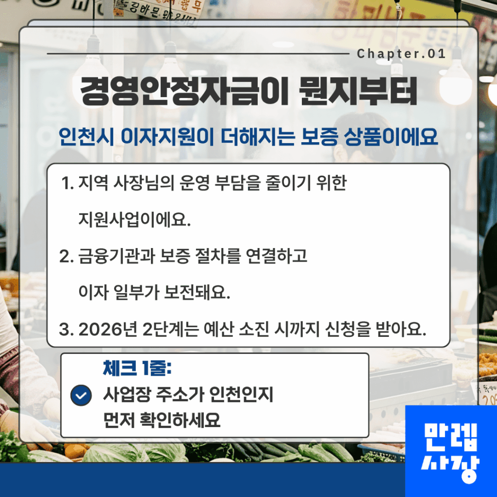 경영안정자금은 어떤 사업