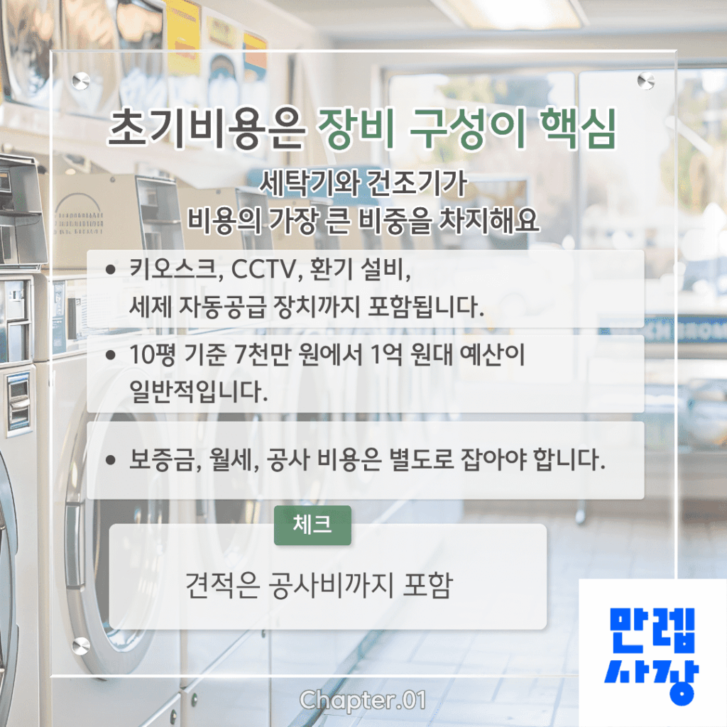 초기 투자 비용 구조