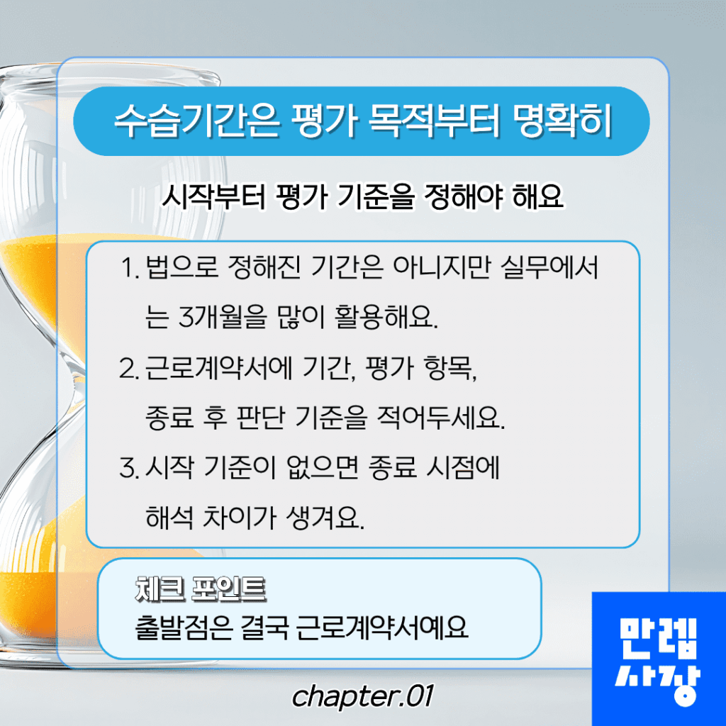 수습기간은 평가 목적부터 명확히