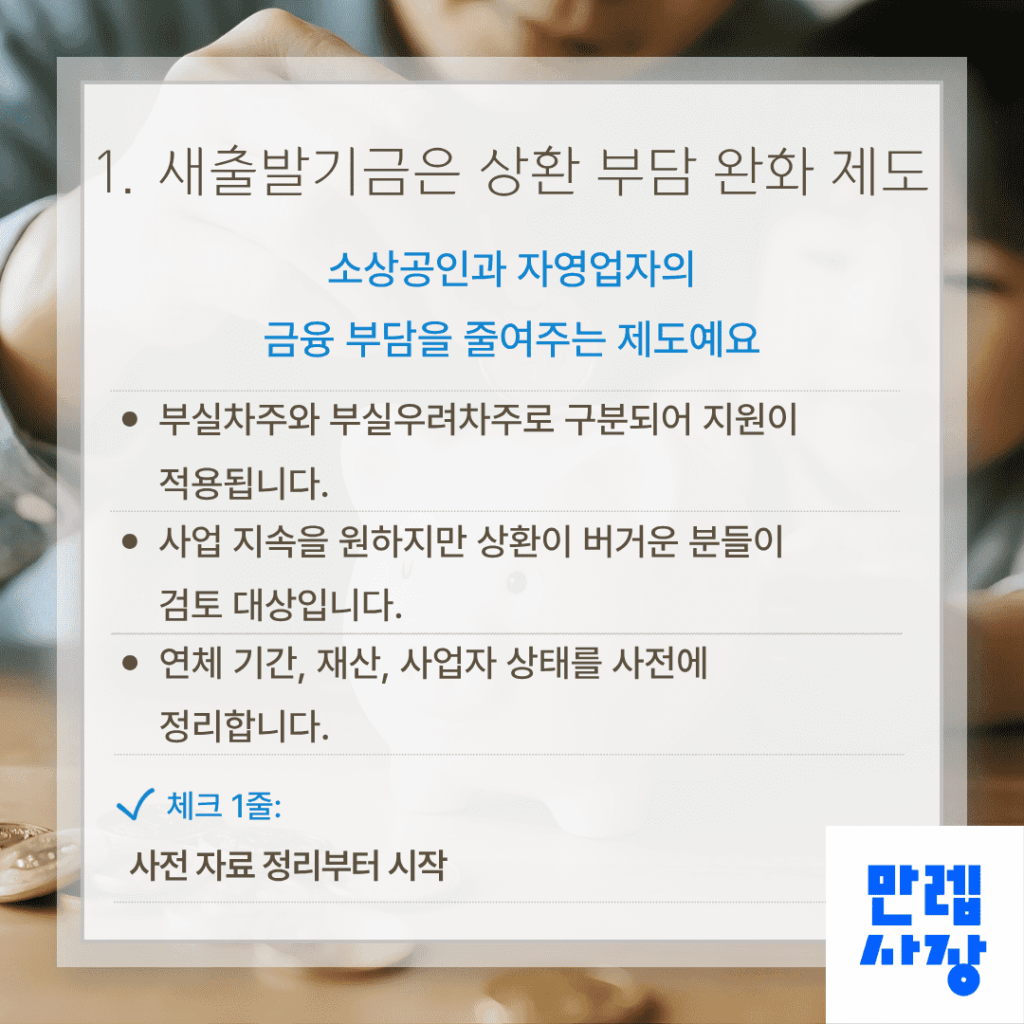 상환 부담 완화 제도