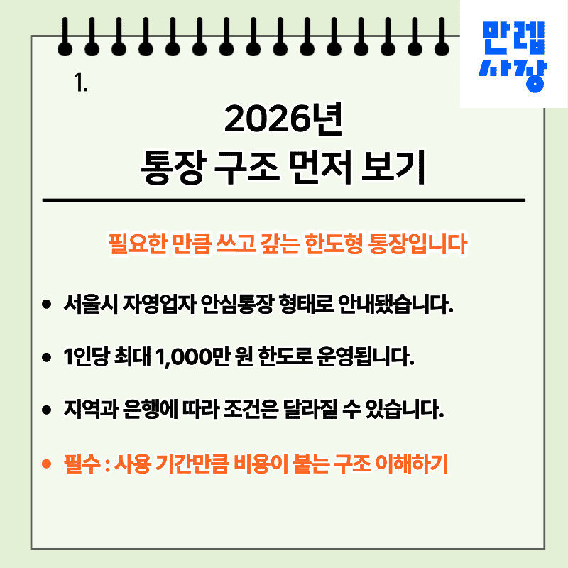 제도 구조