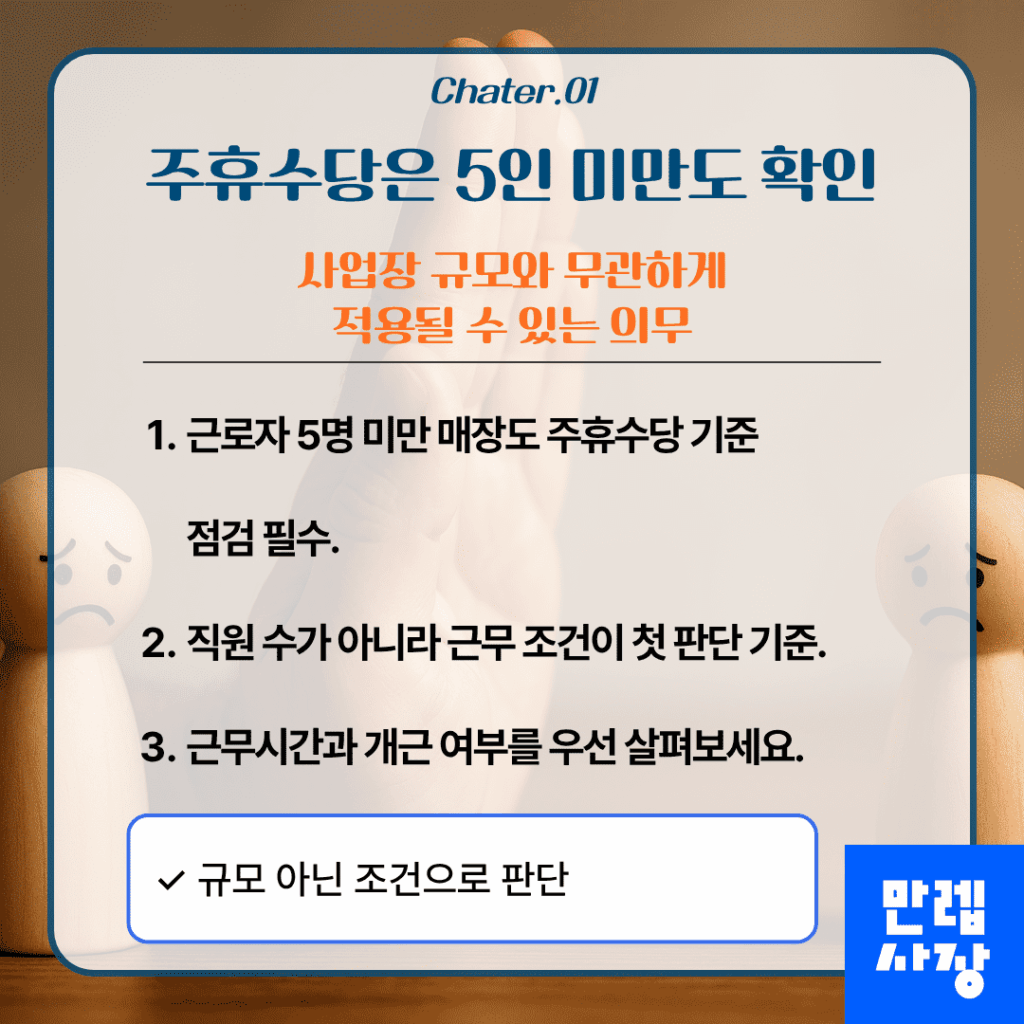 5인 미만 사업장 적용