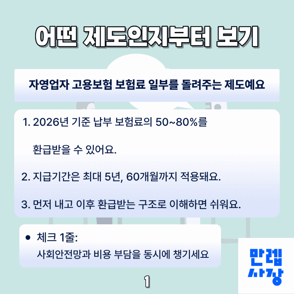 어떤 제도인지부터