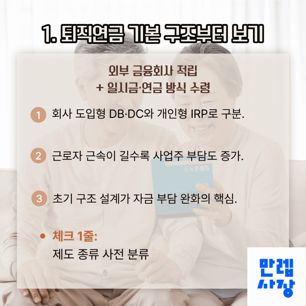 기본 구조 이해