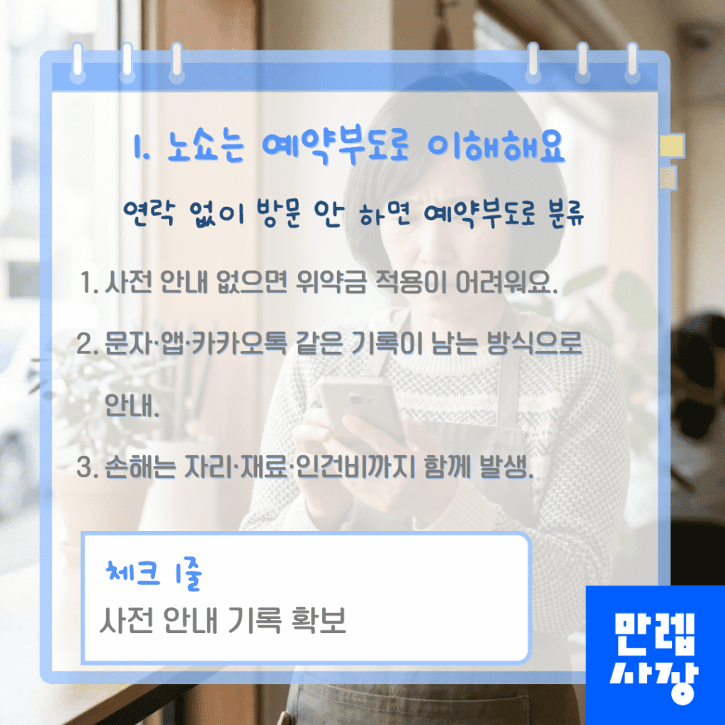 예약부도 정의 이해
