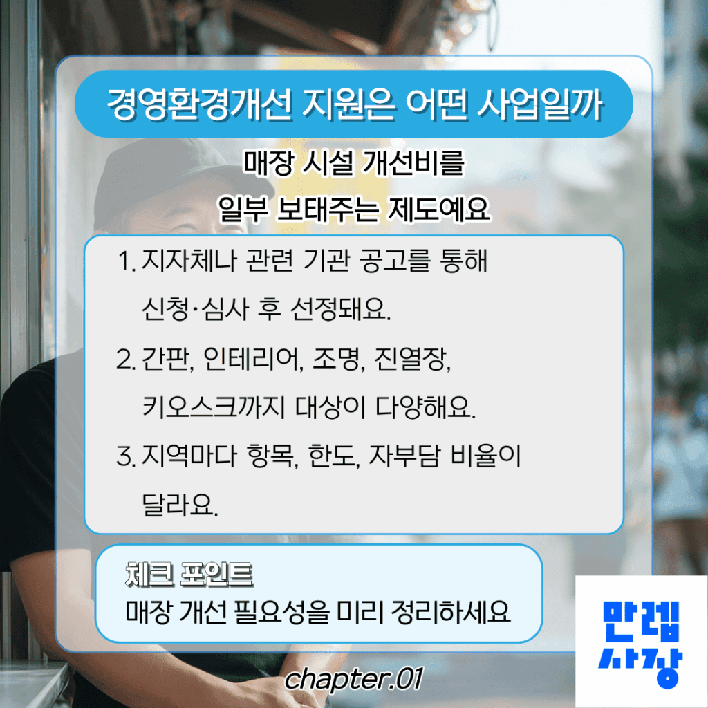 경영환경개선 지원은 어떤 사업일까