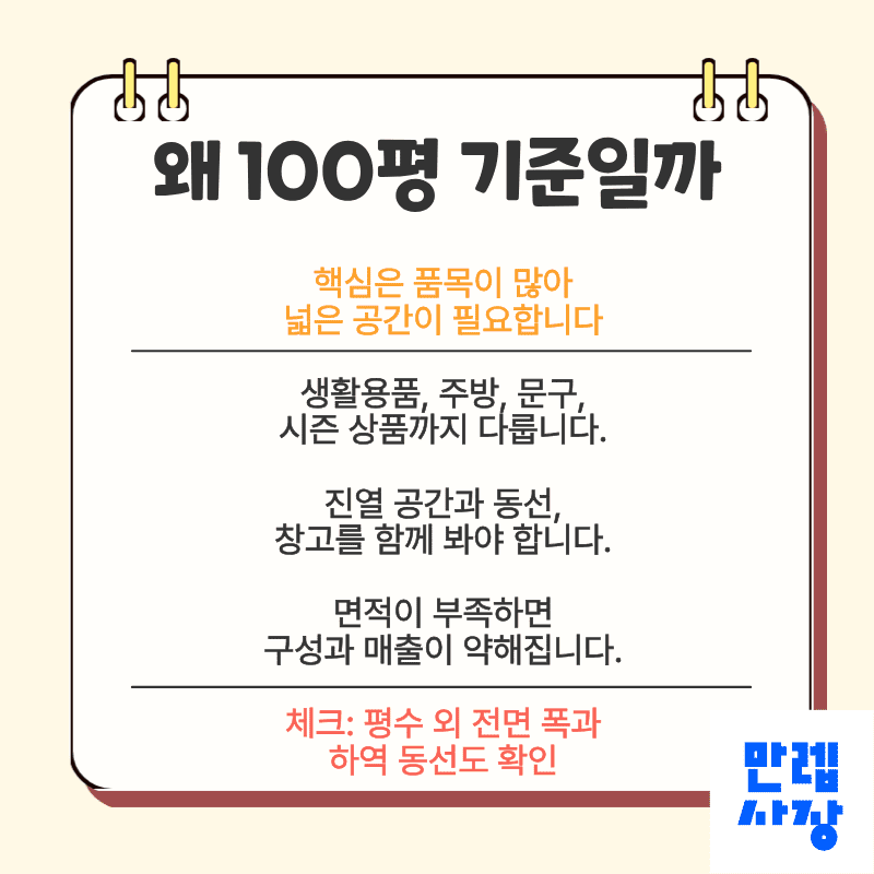 100평 기준이 필요한 이유