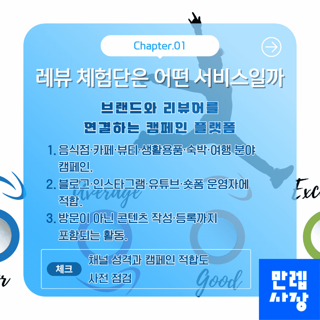 서비스 성격 이해