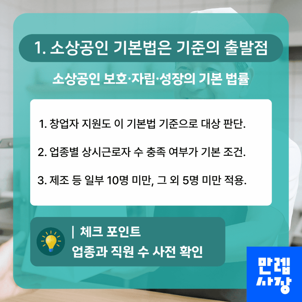 기본법 기준 이해