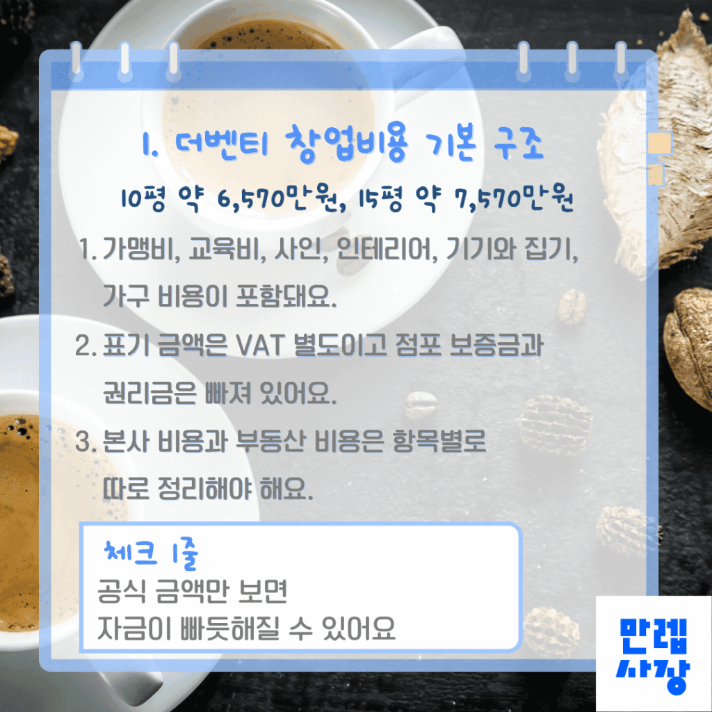 더벤티 창업비용 기본 구조
