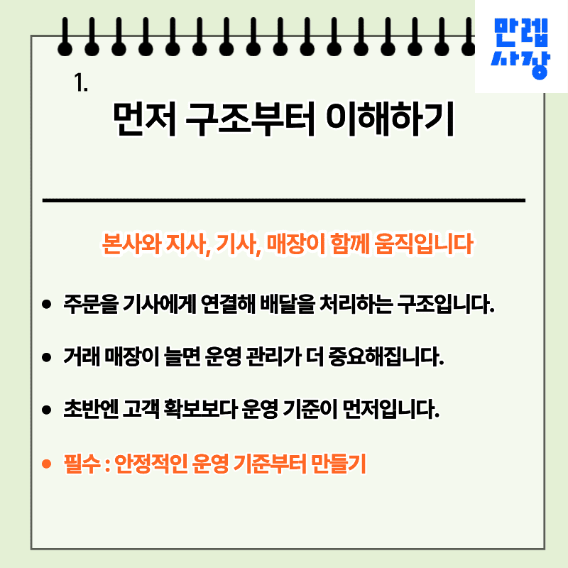 사업 구조 이해