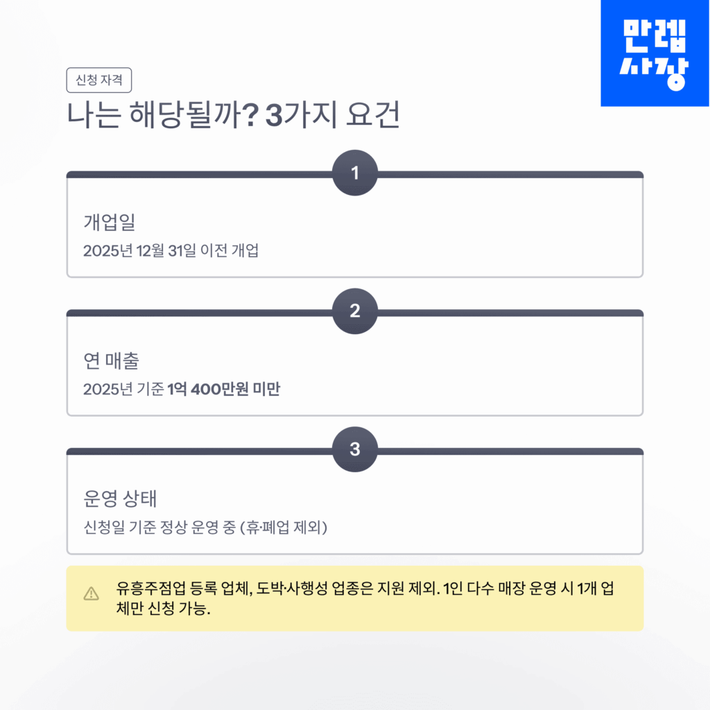 신청 조건