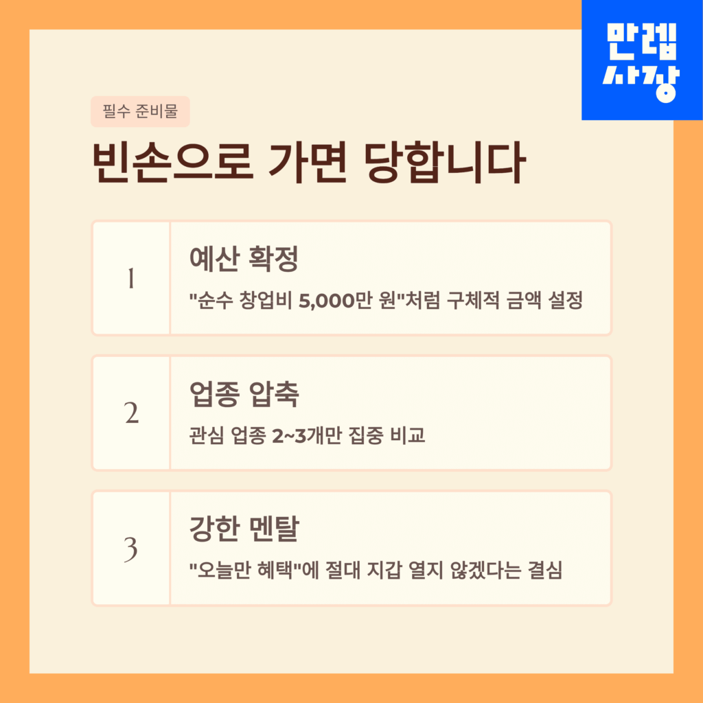 핵심 질문안내