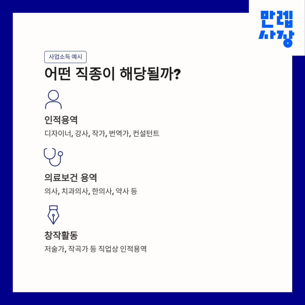 3.3%가 떼이는 직업군 대표 예시
