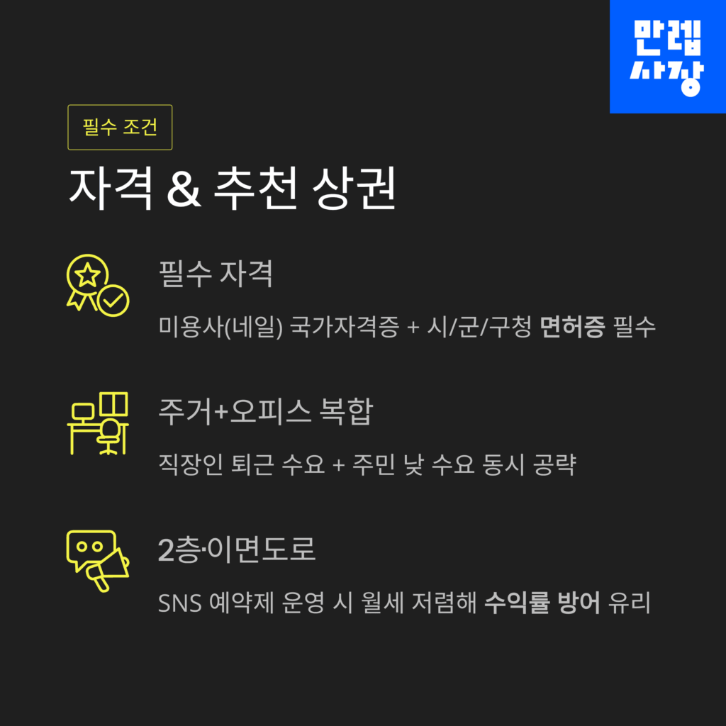 자격 및 상권 안내