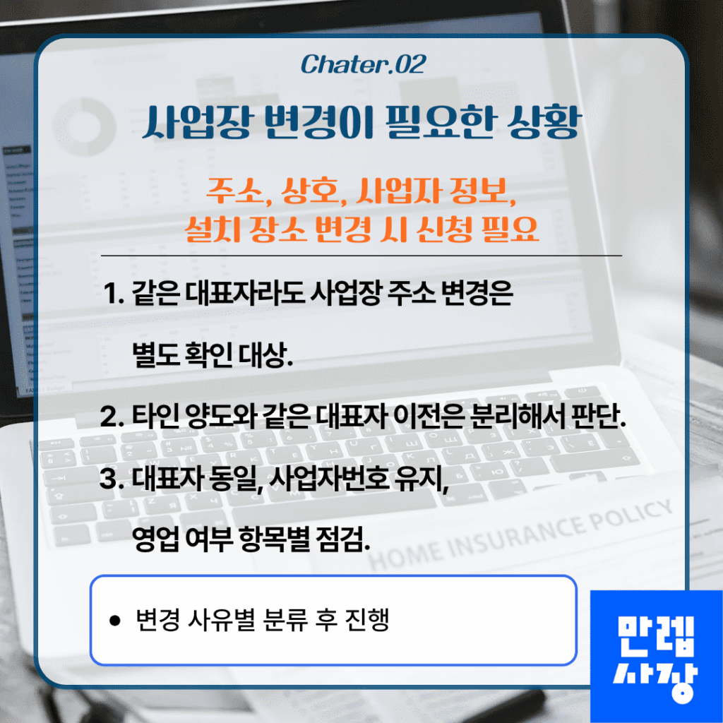 사업장 변경이 필요한 상황