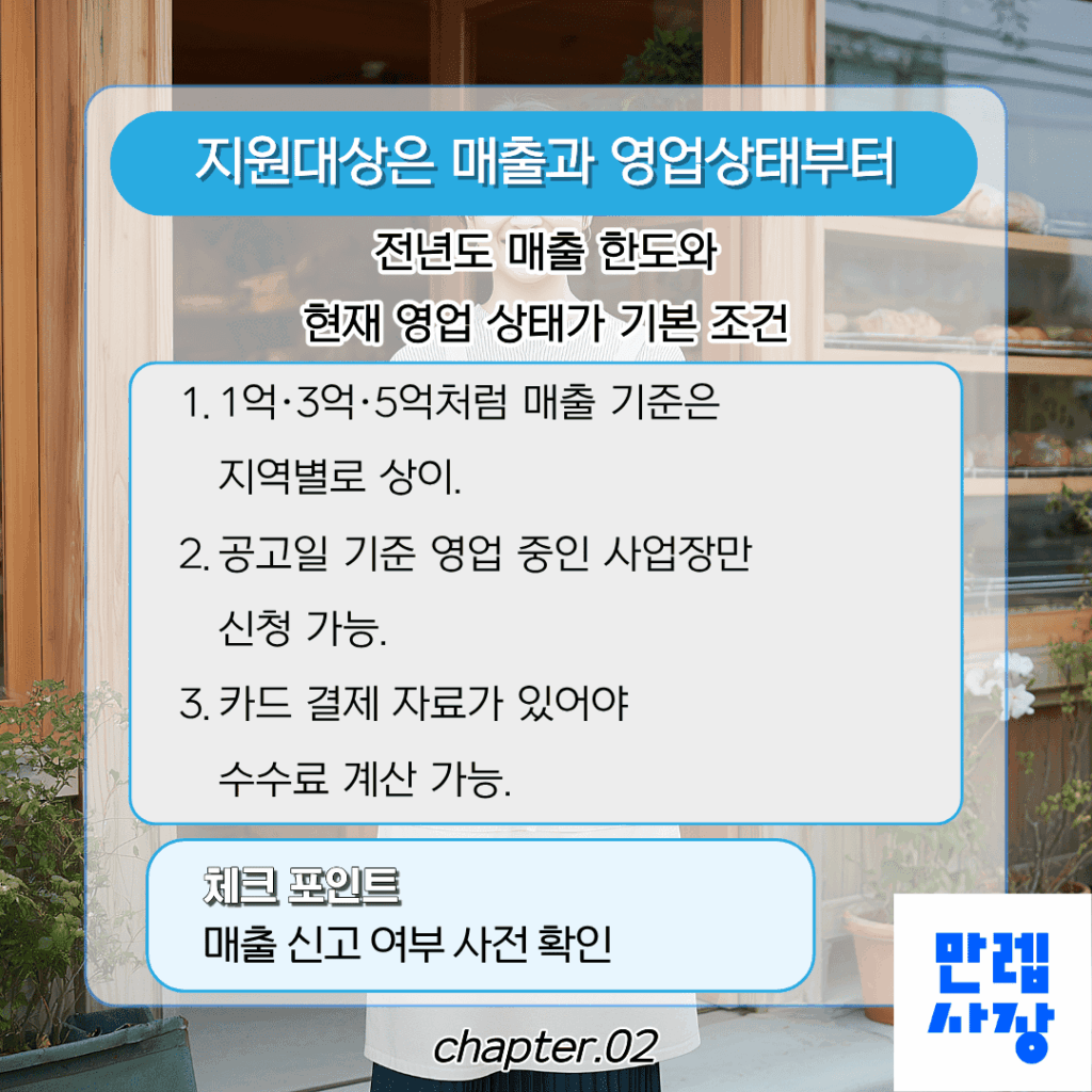 지원대상 조건