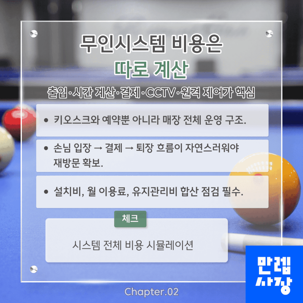 시스템 비용 분리 점검