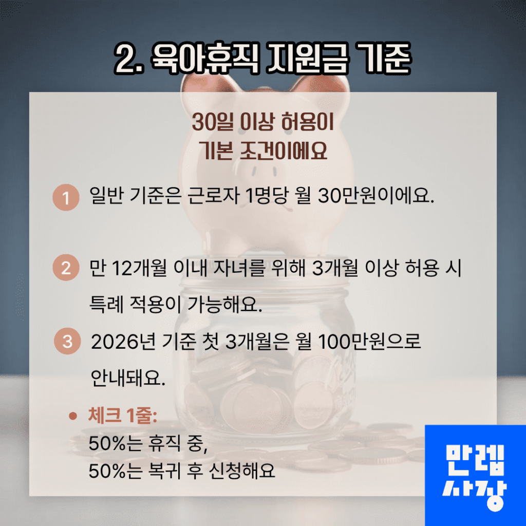 육아휴직 지원금 기준