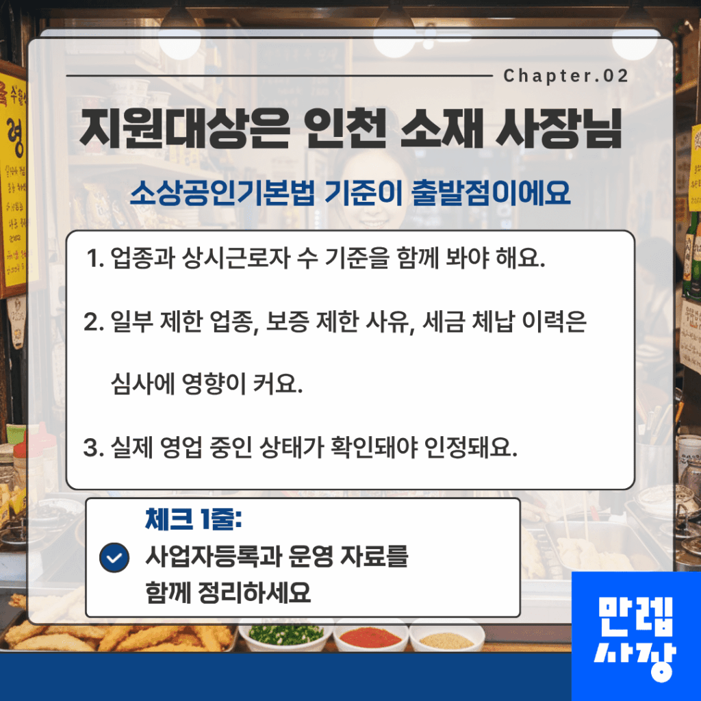 지원대상은 인천 소상공인