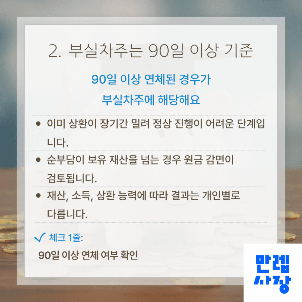 부실차주 기준