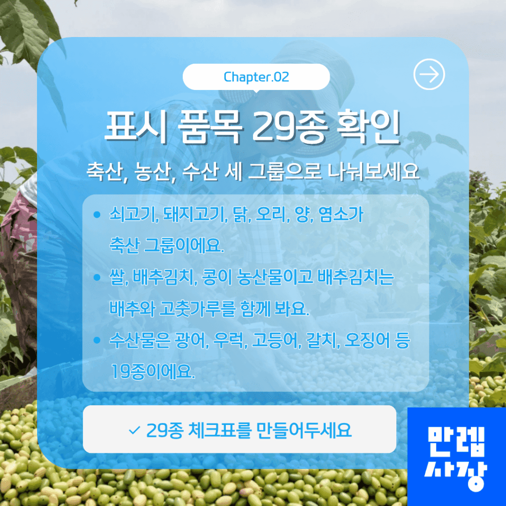 표시 품목 29종 확인