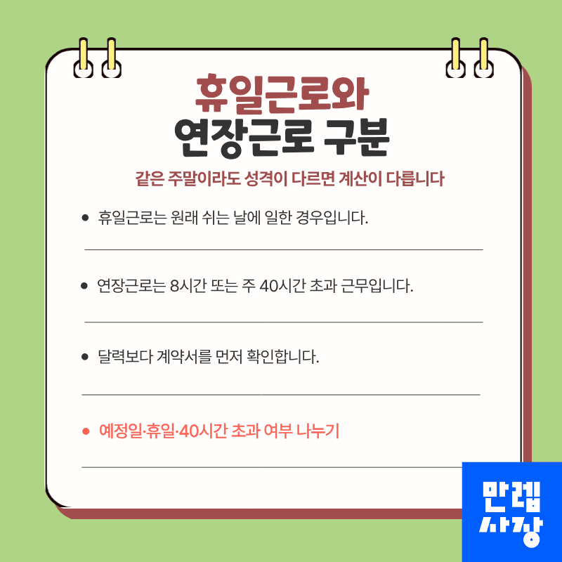 휴일근로와 연장근로의 차이