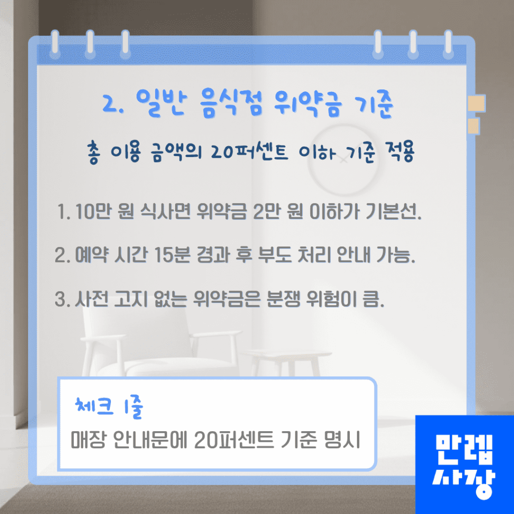 일반 음식점 기준