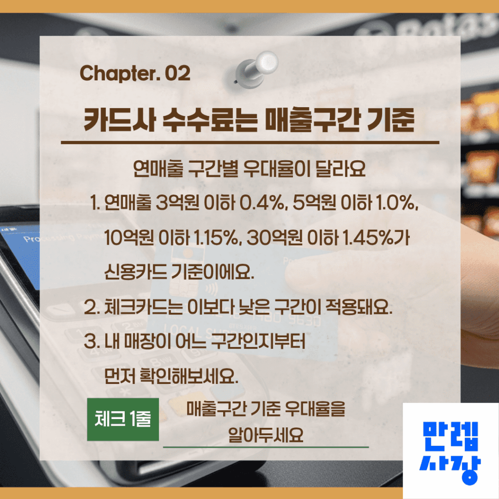 카드사 수수료는 매출구간 기준