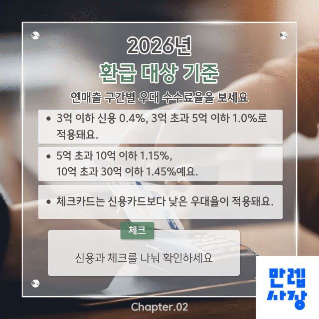 2026년 환급 대상 기준