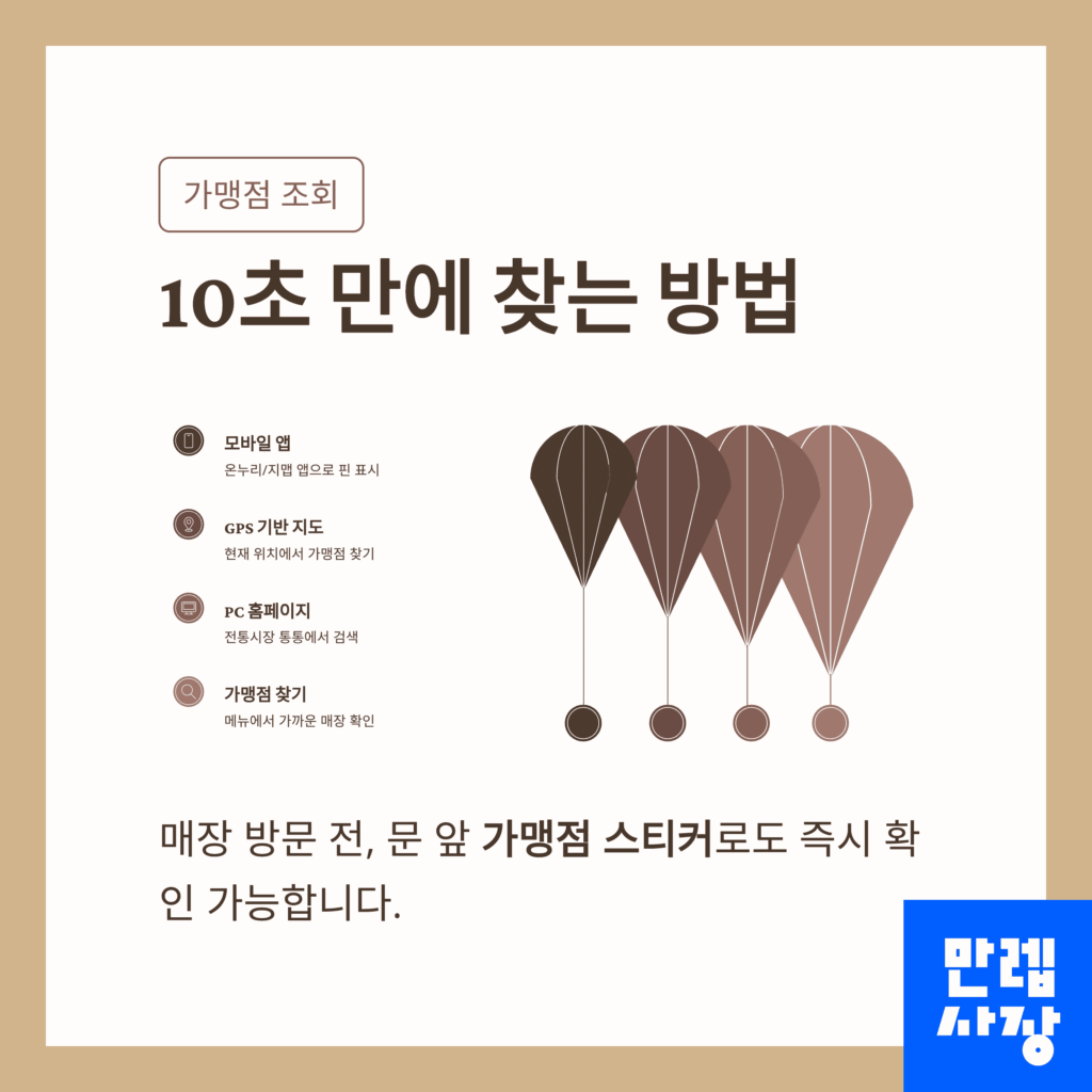 10초 만에 찾아내는 꿀팁
