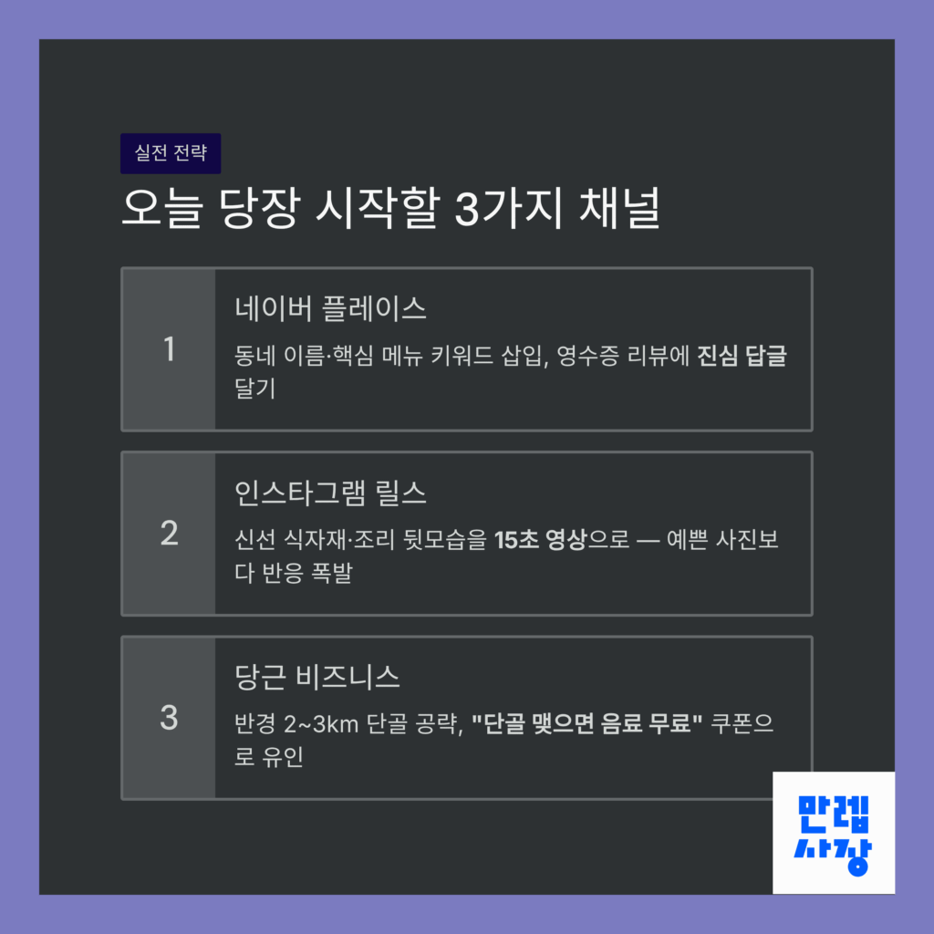 3가지 채널 안내