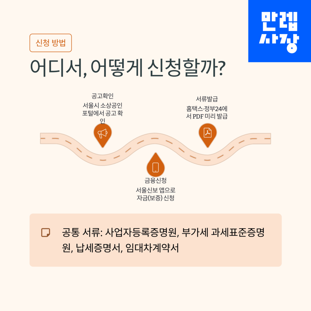 서류 안내 및 신청 방법