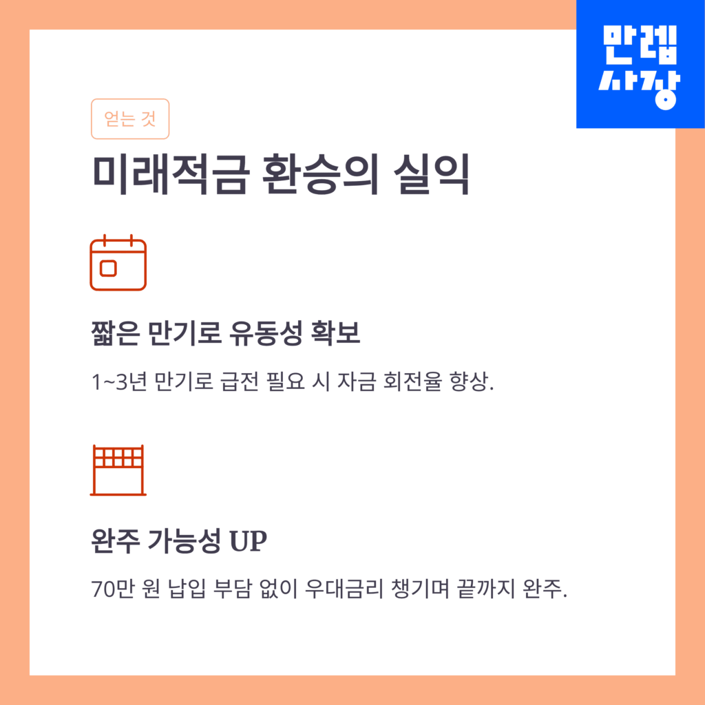 실익 차이 안내