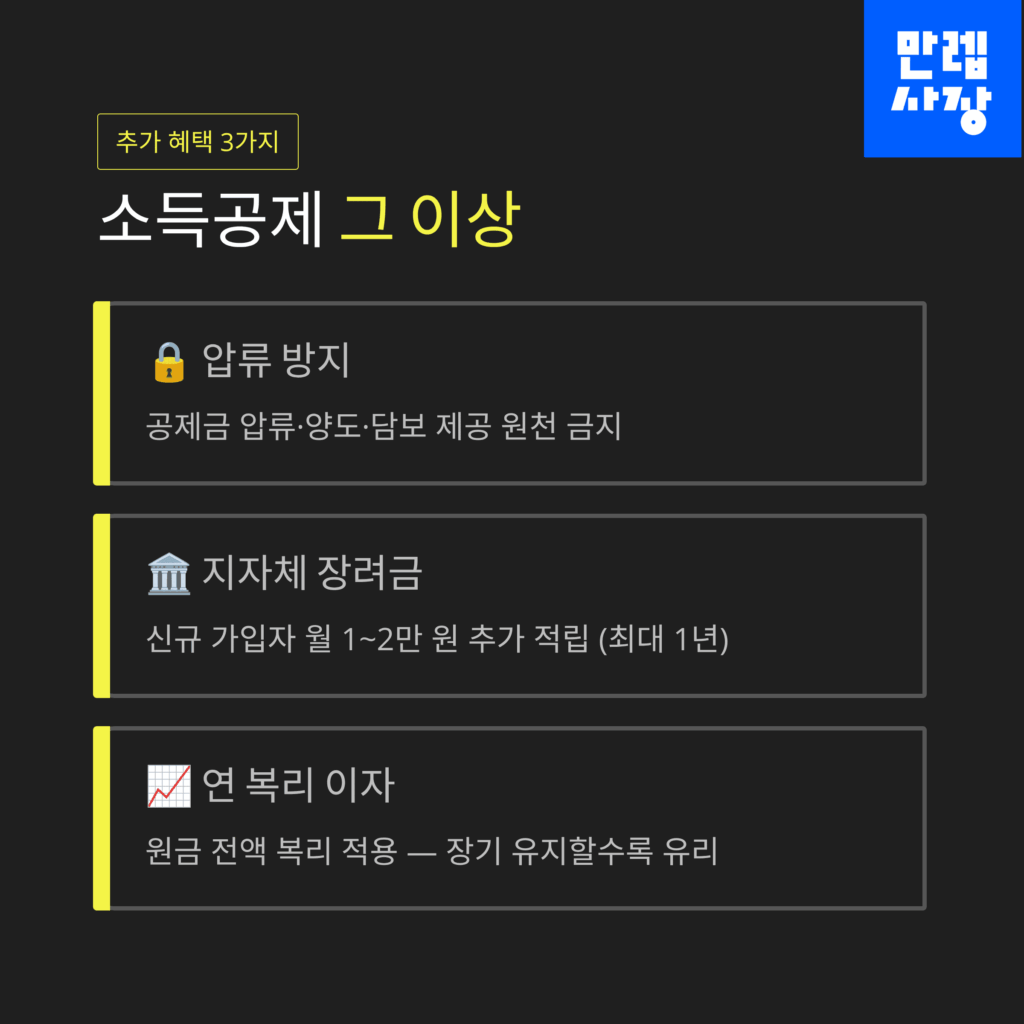 3가지 핵심 강점