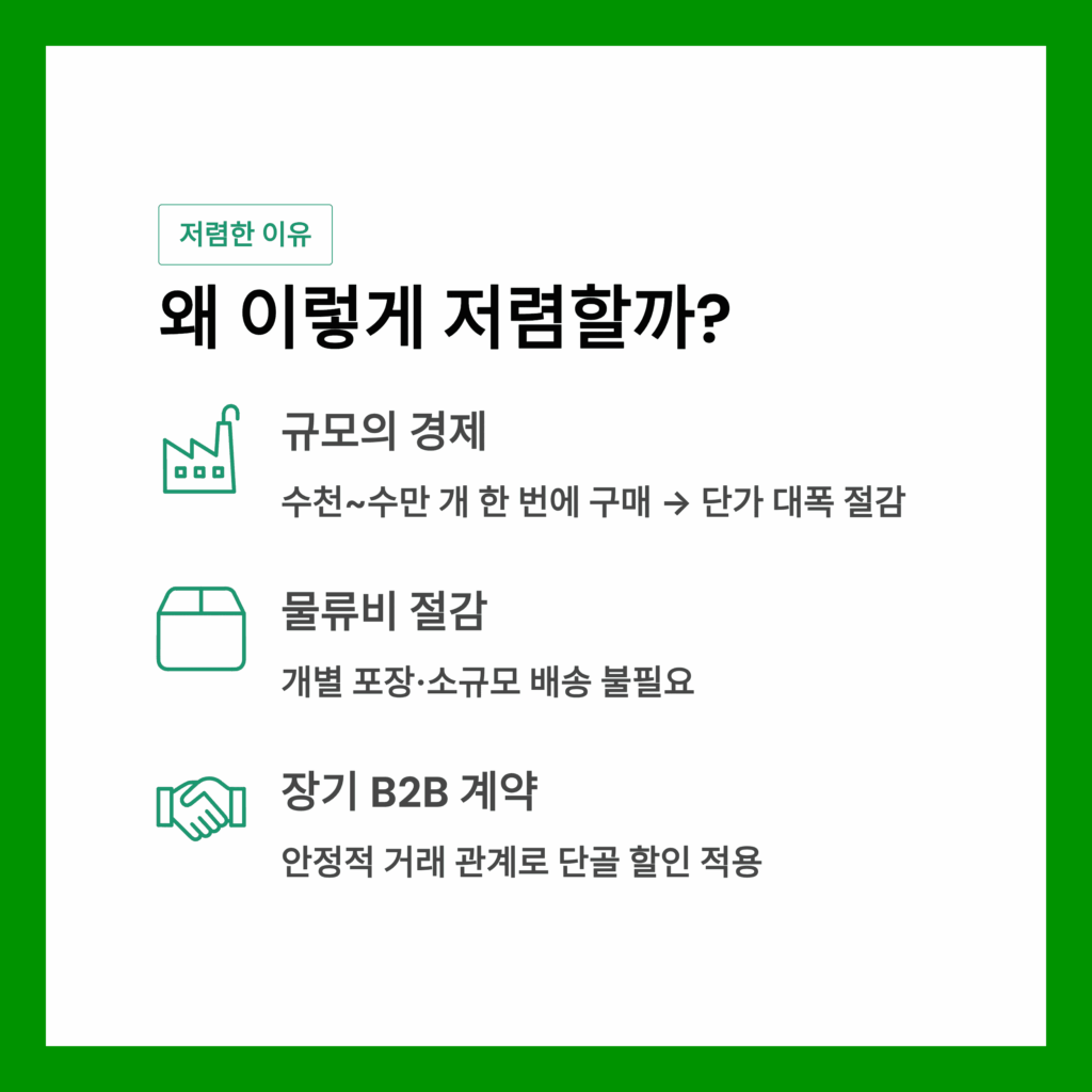 저렴한 진짜 배경