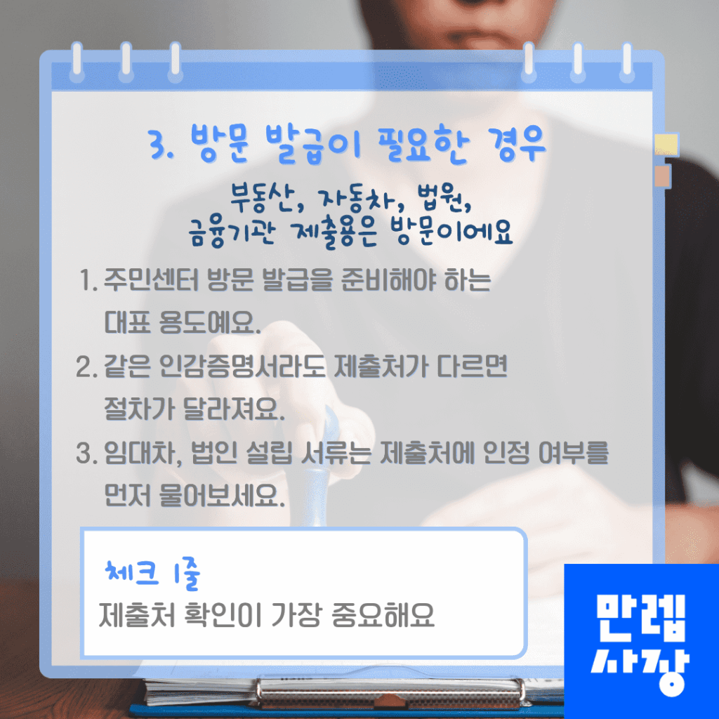 방문 발급이 필요한 경우