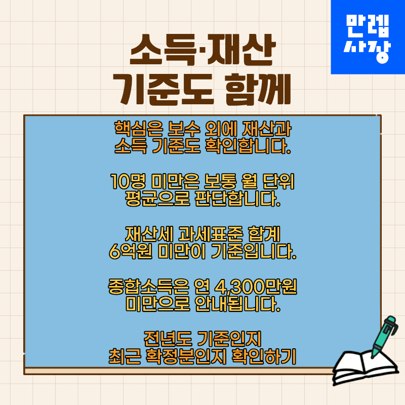 소득과 재산 기준