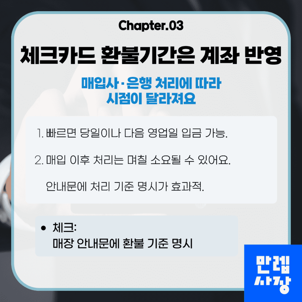 체크카드 환불기간 분석