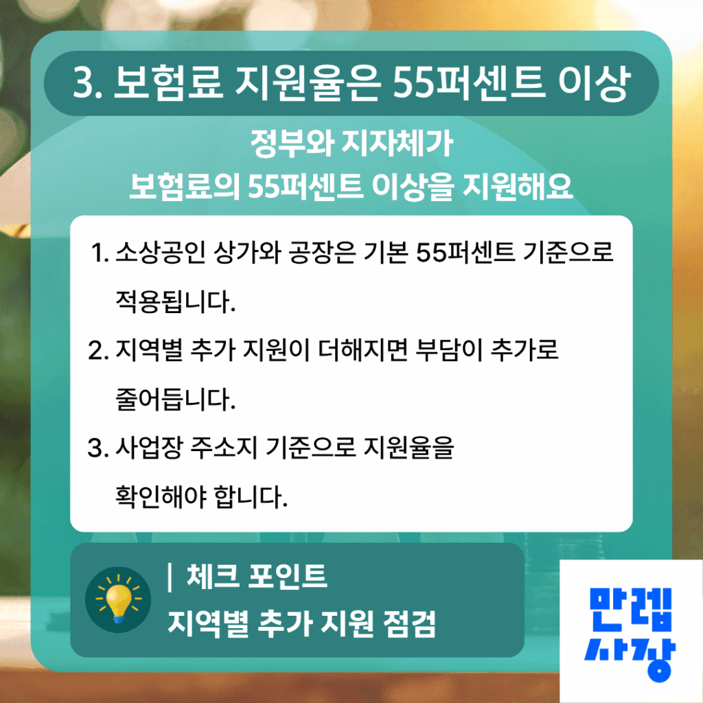 보험료 지원율