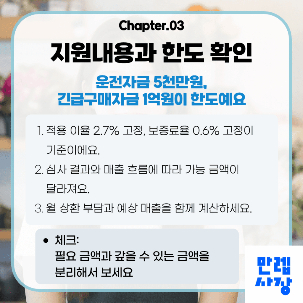 지원내용과 한도 확인