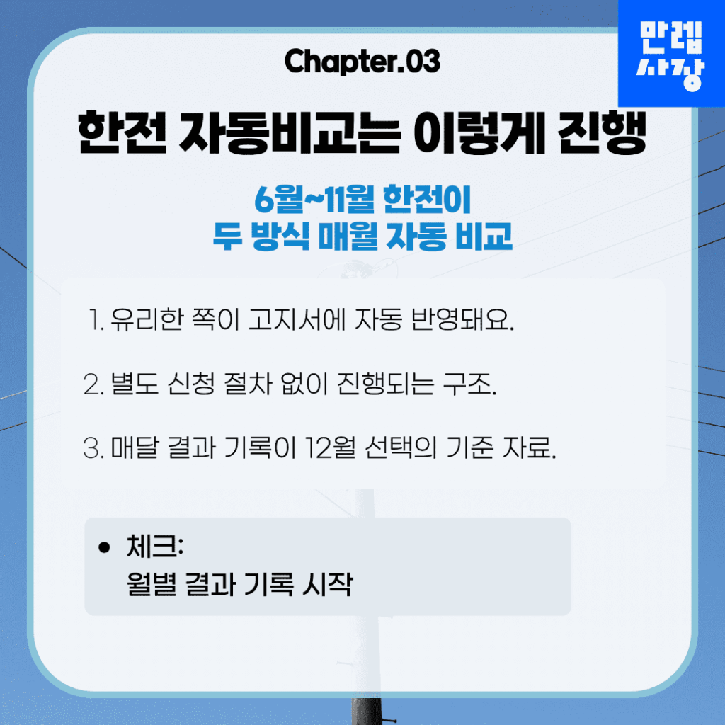 한전 자동비교 진행 방식