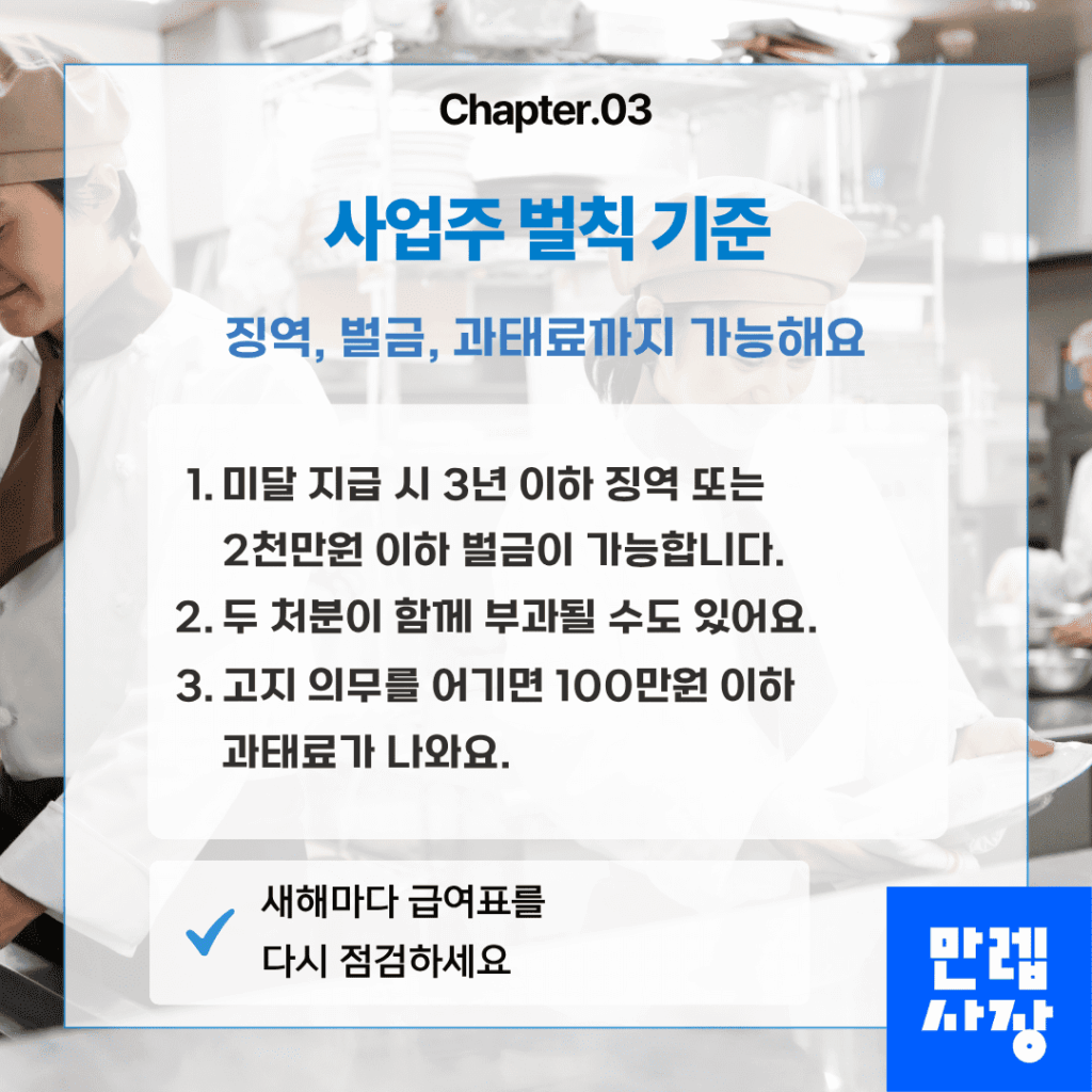 사업주 벌칙 기준