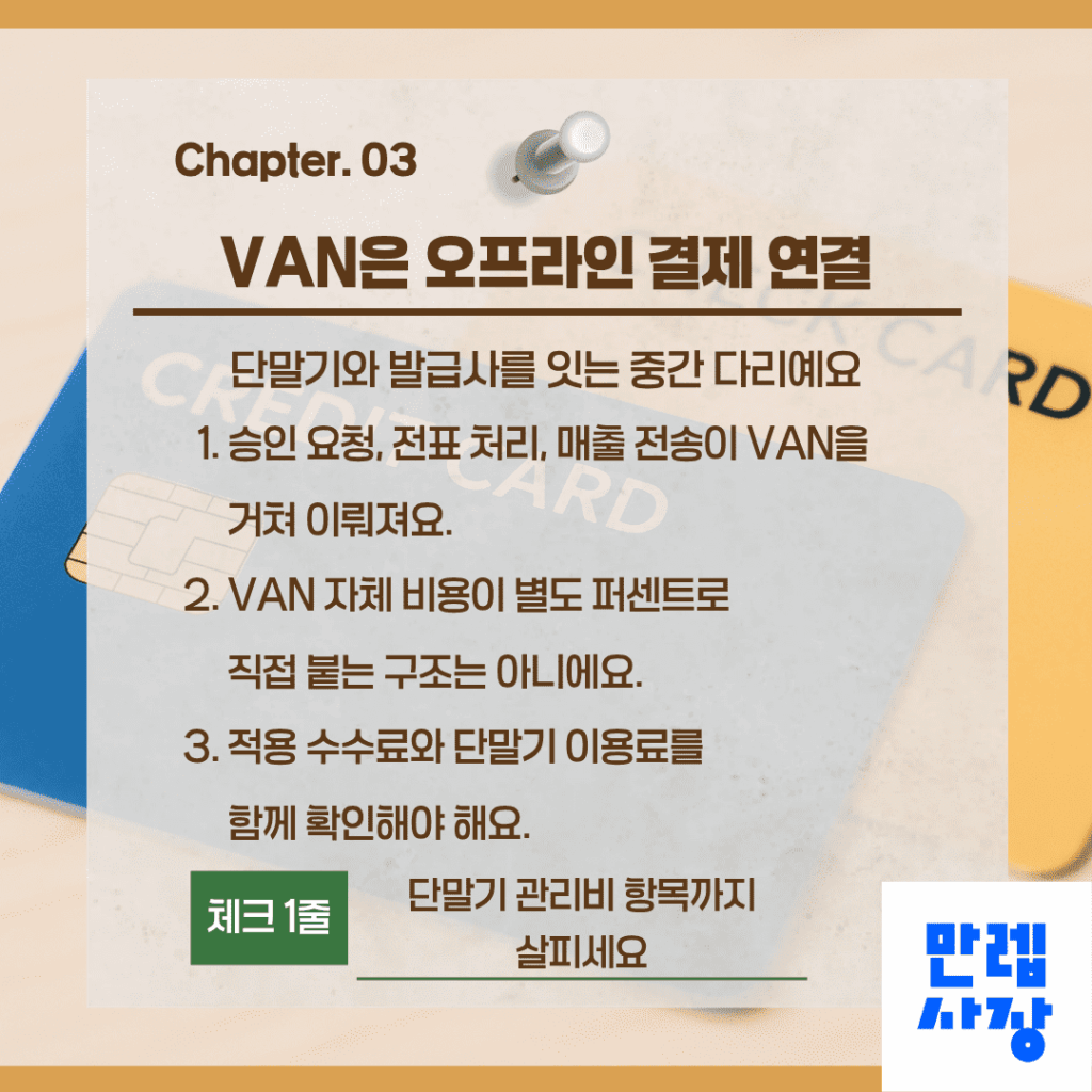 VAN은 오프라인 결제 연결