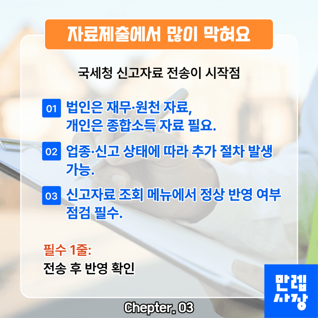 자료제출 핵심 점검